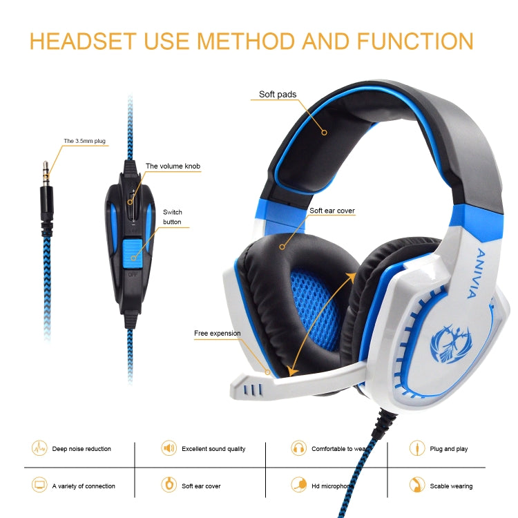 Anivia AH28 3.5mm Stereo Sound Wired Gaming Headset with Microphone(White Blue) - Multimedia Headset by SADES | Online Shopping UK | buy2fix