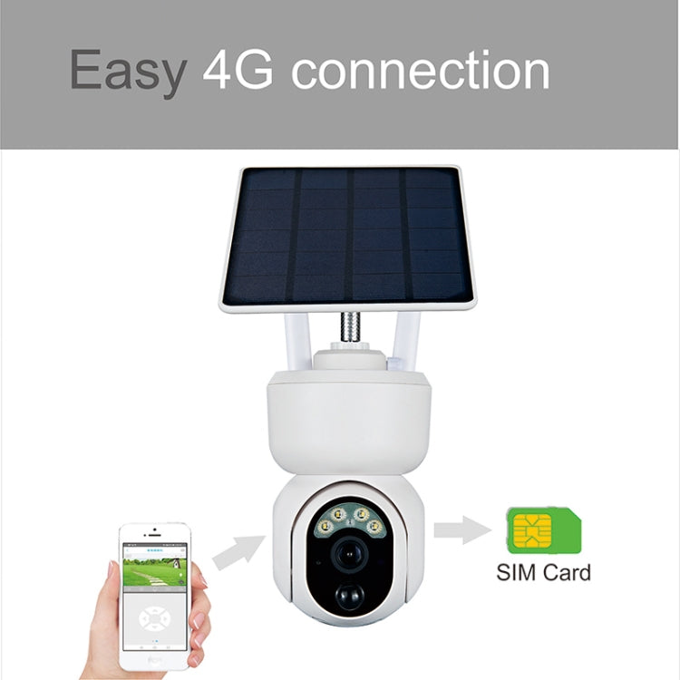 T24 1080P IP65 Waterproof Solar Smart PTZ Camera, Support Full-color Night Vision & Two-way Voice Intercom & AI Humanoid Detection Alarm, 4G US Version - Security by buy2fix | Online Shopping UK | buy2fix