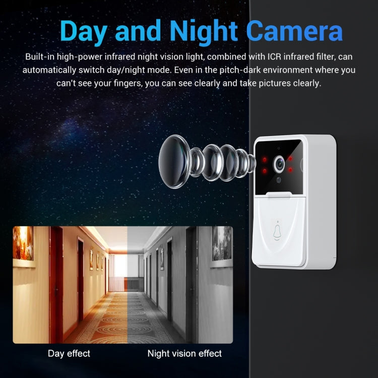 ESCAM X3 Smart Doorbell Camera Support Mobile APP & Two-way Voice & Cloud Storage - Security by ESCAM | Online Shopping UK | buy2fix