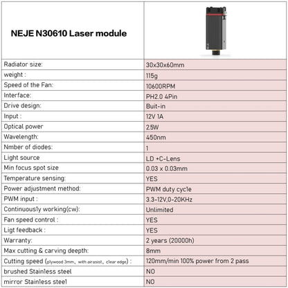 NEJE MASTER 3 Laser Engraver with N30610 Laser Module(EU Plug) - DIY Engraving Machines by NEJE | Online Shopping UK | buy2fix