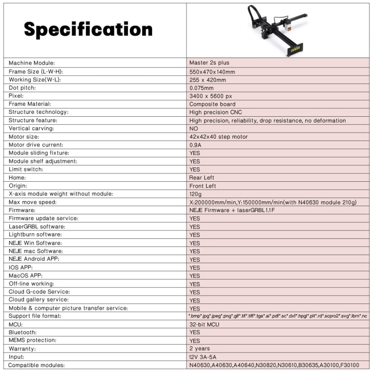 NEJE MASTER 3 Plus Laser Engraver with A40640 Laser Module(US Plug) - Consumer Electronics by NEJE | Online Shopping UK | buy2fix