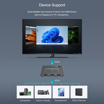 Waveshare 3 in 1 3 inch 4K HDMI Switcher - Mini PC Accessories by WAVESHARE | Online Shopping UK | buy2fix