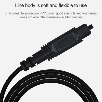 10m EMK OD4.0mm Square Port to Square Port Digital Audio Speaker Optical Fiber Connecting Cable(Black) - Audio Optical Cables by EMK | Online Shopping UK | buy2fix