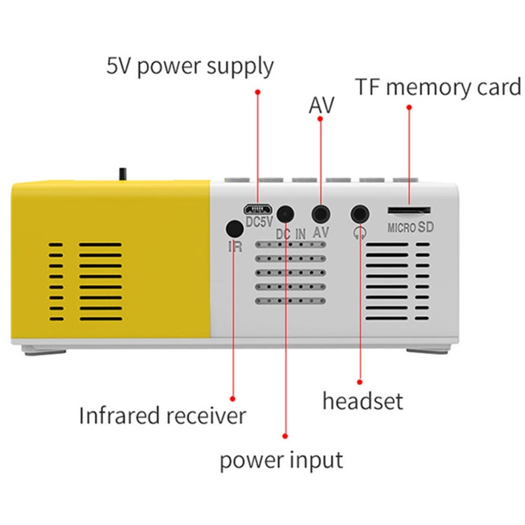 J9 1920x1080P 15 ANSI Portable Home Theater Mini LED HD Digital Projector, Basic Version, AU Plug(Black White) - Consumer Electronics by buy2fix | Online Shopping UK | buy2fix