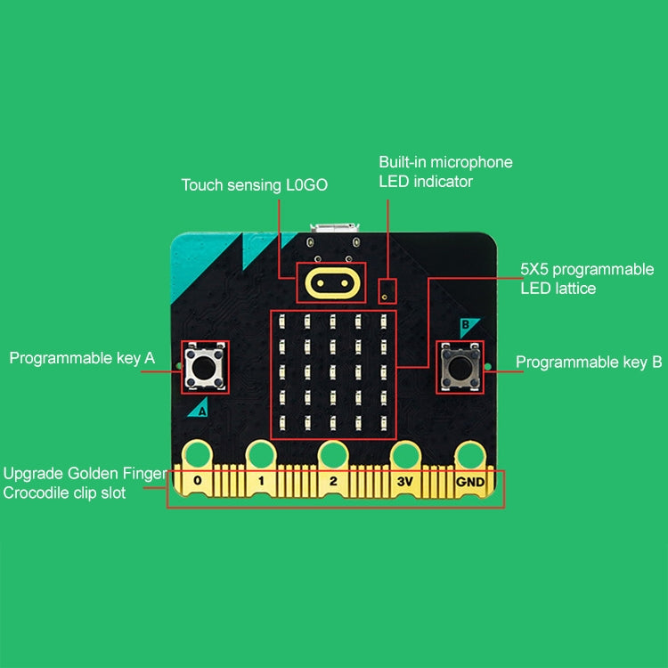 Yahboom BBC Offical New Micro:bit V2/V1.5 Board Separate Board - Boards & Shields by YAHBOOM | Online Shopping UK | buy2fix