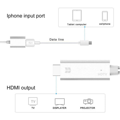 USB 3.0 Female HDMI HD 1080P Video Converter HDTV Cable(Silver) - Video & Audio Cable by buy2fix | Online Shopping UK | buy2fix