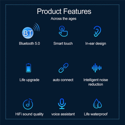 F9-9 TWS CVC8.0 Noise Cancelling Bluetooth Earphone with Charging Box, Support Touch Lighting Effect & Three-screen LED Power Display & Power Bank & Mobile Phone Holder & HD Call & Voice Assistant(Black) - TWS Earphone by buy2fix | Online Shopping UK | buy2fix