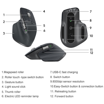 Logitech MX Master 3s 8000DPI 2.4GHz Ergonomic Wireless Bluetooth Dual Mode Mouse (Black) - Wireless Mice by Logitech | Online Shopping UK | buy2fix