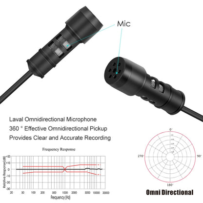 Yanmai R955 Clip-on Lapel Mic Lavalier Omni-directional Double Condenser Microphone, For Live Broadcast, Show, KTV, etc - Consumer Electronics by buy2fix | Online Shopping UK | buy2fix