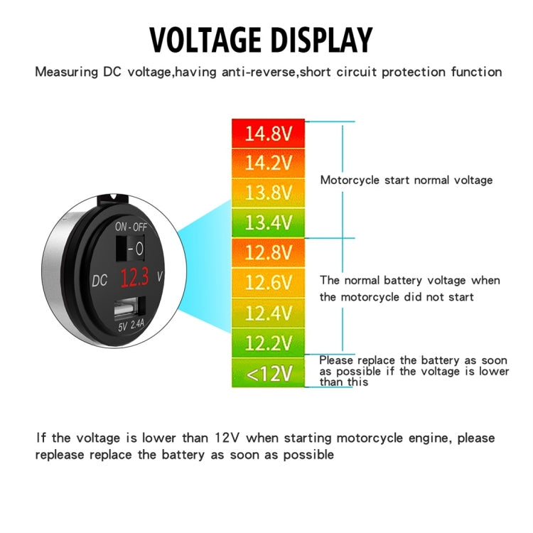 ZH-975A1 Motorcycle Aluminum Alloy Waterproof Mobile Phone Single USB Charger with Red Voltmeter(Silver) - In Car by buy2fix | Online Shopping UK | buy2fix