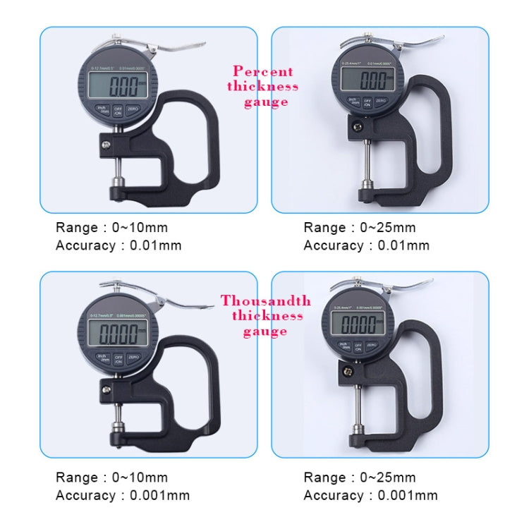 0-25mm Range Digital Display Percentage Thickness Gauge - Consumer Electronics by buy2fix | Online Shopping UK | buy2fix