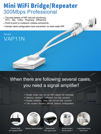 VONETS VAP11N Mini WiFi 300Mbps Repeater WiFi Bridge, Best Partner of IP Device / IP Camera / IP Printer / XBOX / PS3 / IPTV / Skybox(White) - Network Hardware by VONETS | Online Shopping UK | buy2fix