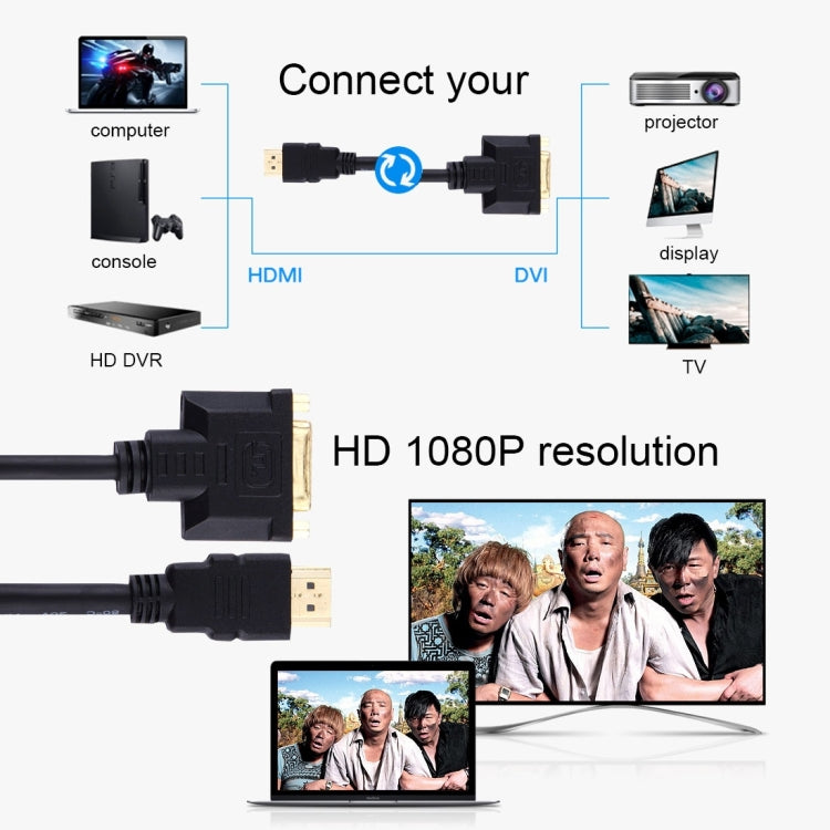 30cm HDMI Male to 24+1 DVI Female Adapter Cable -  by buy2fix | Online Shopping UK | buy2fix