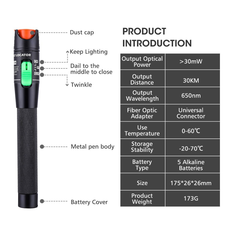 HT-30 30mW Visual Fault Locator Detector Tester Optical Laser Red Light Test Pen -  by buy2fix | Online Shopping UK | buy2fix