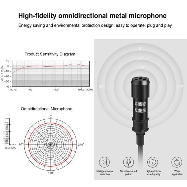 PULUZ 1.5m 3.5mm Jack Lavalier Wired Condenser Recording Microphone - Consumer Electronics by PULUZ | Online Shopping UK | buy2fix