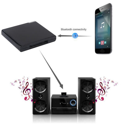 Wireless Bluetooth Music Receiver For iPhone 4 & 4S / (iPad 3) / iPad 2 / iPod  / Any Bluetooth Device(Black) - Apple Accessories by buy2fix | Online Shopping UK | buy2fix