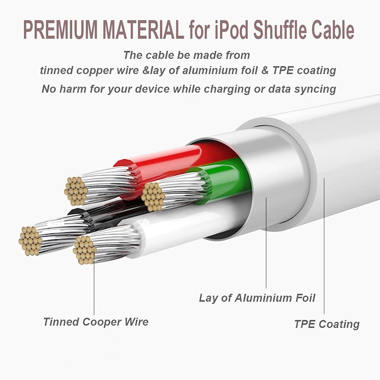 USB to 3.5mm Jack Data Sync & Charge Cable for iPod Shuffle 1st /2nd /3rd Generation, Length: 15.5cm(White) - Normal Style Cable by buy2fix | Online Shopping UK | buy2fix