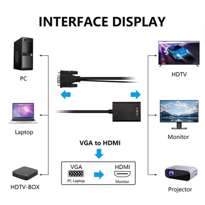 VGA + Audio to Full HD 1080P HDMI Video Converter Box Adapter for HDTV - Cable by buy2fix | Online Shopping UK | buy2fix