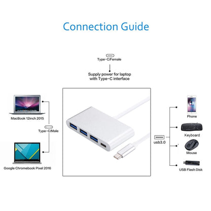 4 in 1 3 x USB 3.0 Ports & USB-C / Type-C Female to USB-C / Type-C Male Hub Splitter Adapter(Silver) - Computer & Networking by buy2fix | Online Shopping UK | buy2fix