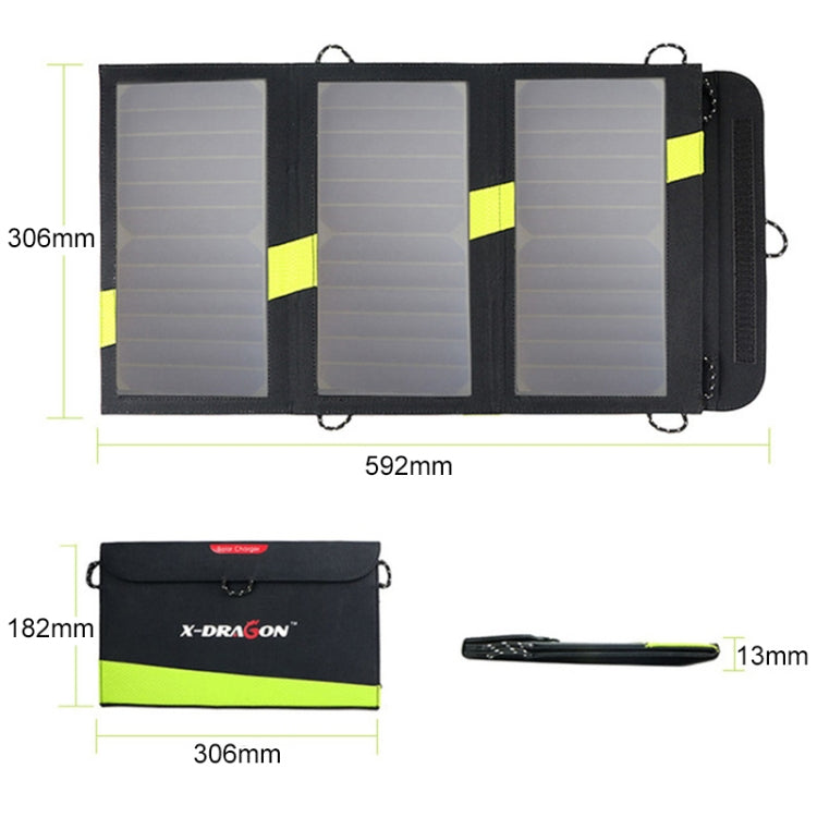 ALLPOWERS 20W 5V Solar Phone Charger Dual USB Output Portable Solar Panel - Charger by buy2fix | Online Shopping UK | buy2fix