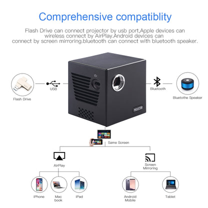 C80 DLP portable HD Projector 120-inch Giant Screen Projector Blu-ray 4K, Android 7.1.2, 2GB + 16GB AU Plug - Consumer Electronics by buy2fix | Online Shopping UK | buy2fix