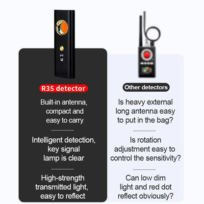 ZS-R35 Portable Mini Wireless Signal Detector Anti-GPS Scanner - Security by buy2fix | Online Shopping UK | buy2fix