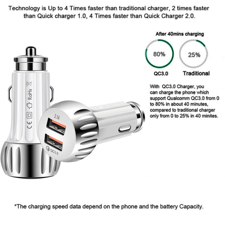 YSY-310QC18W QC3.0 Dual Port USB Car Charger for Apple / Huawei / Samsung / Xiaomi(White) - Car Charger by buy2fix | Online Shopping UK | buy2fix