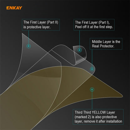 For Redmi Note 10 Pro / Note 10 Pro Max 2 PCS ENKAY Hat-Prince Full Glue Full Coverage Screen Protector Explosion-proof Hydrogel Film - For Xiaomi by ENKAY | Online Shopping UK | buy2fix