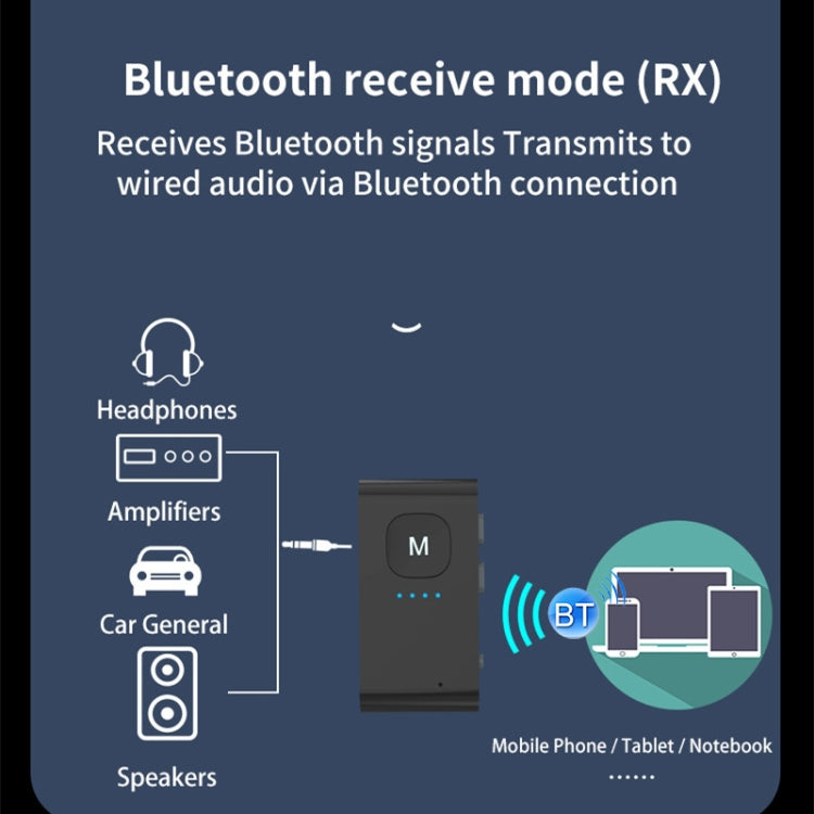 BR02 Bluetooth 5.0 Receive and transmit 2-in-1 PC TV Bluetooth audio adapter with battery display - Apple Accessories by buy2fix | Online Shopping UK | buy2fix