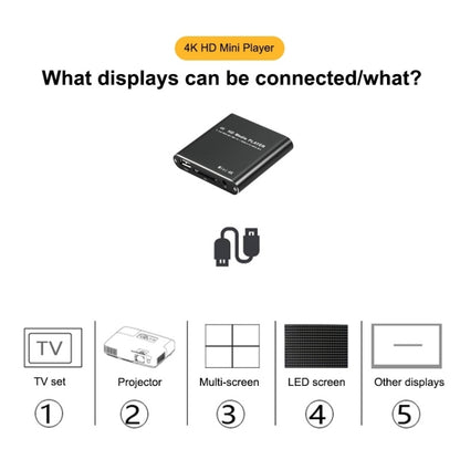 X9 HD Multimedia Player 4K Video Loop USB External Media Player AD Player(US Plug) - Consumer Electronics by buy2fix | Online Shopping UK | buy2fix