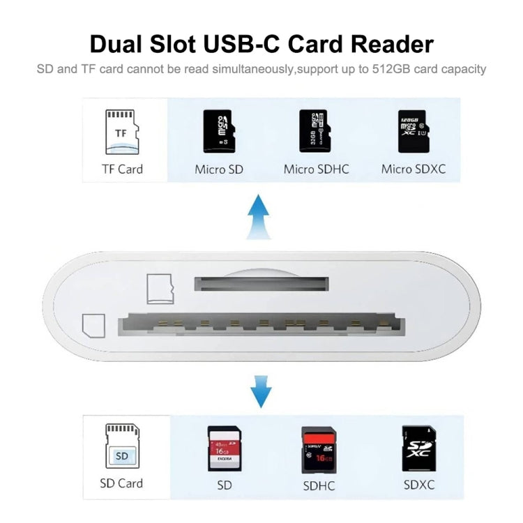 ENKAY ENK-AT117 USB-C / Type-C to SD / TF Card Reader Adapter -  by ENKAY | Online Shopping UK | buy2fix