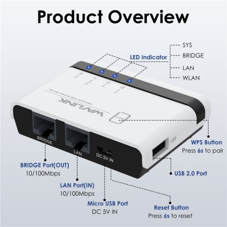 WAVLINK NU516U1 USB2.0 Wireless Printer Server With 10 / 100Mbps LAN / Bridge WiFi(EU Plug) - Printer Accessories by WAVLINK | Online Shopping UK | buy2fix