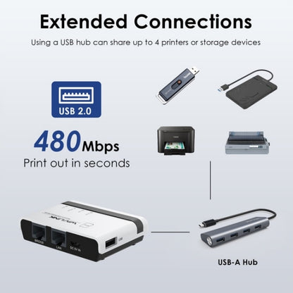 WAVLINK NU516U1 USB2.0 Wireless Printer Server With 10 / 100Mbps LAN / Bridge WiFi(EU Plug) - Printer Accessories by WAVLINK | Online Shopping UK | buy2fix