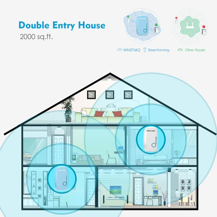 WAVLINK WN576K2 AC1200 Household WiFi Router Network Extender Dual Band Wireless Repeater, Plug:UK Plug (White) - Wireless Routers by WAVLINK | Online Shopping UK | buy2fix