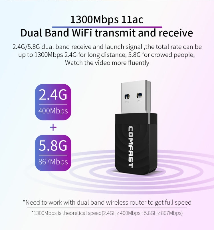 COMFAST CF-812AC 1300 Mbps Dual Band Mini USB WiFi Adapter - Computer & Networking by COMFAST | Online Shopping UK | buy2fix