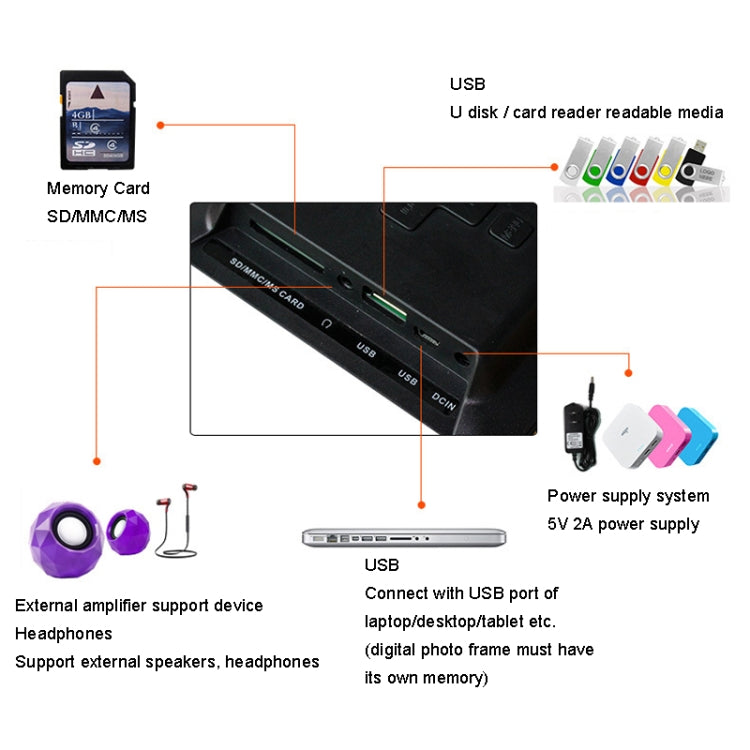 DPF-706-2.4G 7 inch Digital Photo Frame LED Wall Mounted Advertising Machine, Plug:AU Plug(Black) - Consumer Electronics by buy2fix | Online Shopping UK | buy2fix