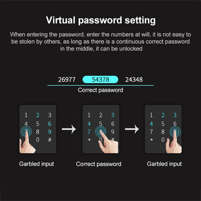 S011M Multi-functional Automatic Fingerprint Lock Hotel Apartment Intelligent Electronic Swipe Password Lock - Security by buy2fix | Online Shopping UK | buy2fix
