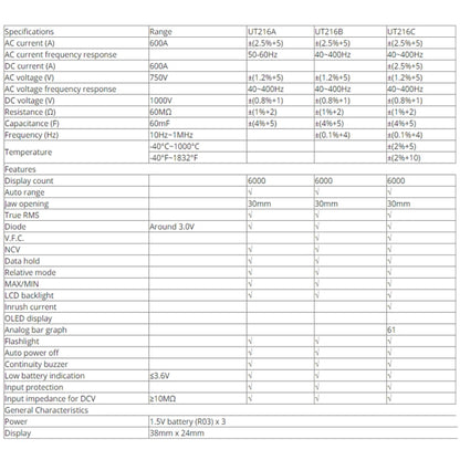 UNI-T UT216A 600A Digital Clamp Meter AC DC Voltage Detector - Consumer Electronics by UNI-T | Online Shopping UK | buy2fix