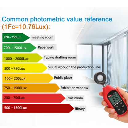 UNI-T UT383BT 200,000 LUX Digital Luxmeter Luminance Light Meter With LCD Backlit Display - Consumer Electronics by UNI-T | Online Shopping UK | buy2fix