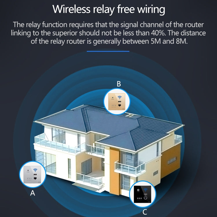86 Type Through Wall AP Panel 300M Hotel Wall Relay Intelligent Wireless Socket Router With USB(Silver) - Wireless Routers by buy2fix | Online Shopping UK | buy2fix