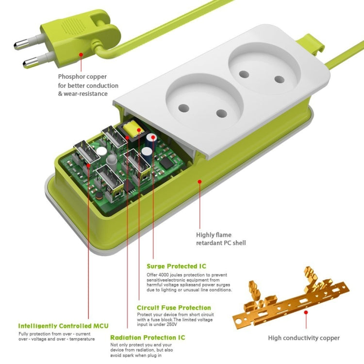 Power Strip 1/2 EU Plug 4 USB Port 1200W 250V 1.5m Cable Wall Portable Multiple Socket EU Plug Outlets(2 OUTLET 4USB) - Consumer Electronics by buy2fix | Online Shopping UK | buy2fix