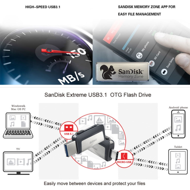 SanDisk SDDDC2 Type-C + USB 3.1 High Speed Mobile Phone OTG U Disk, Capacity: 32GB - USB Flash Drives by SanDisk | Online Shopping UK | buy2fix