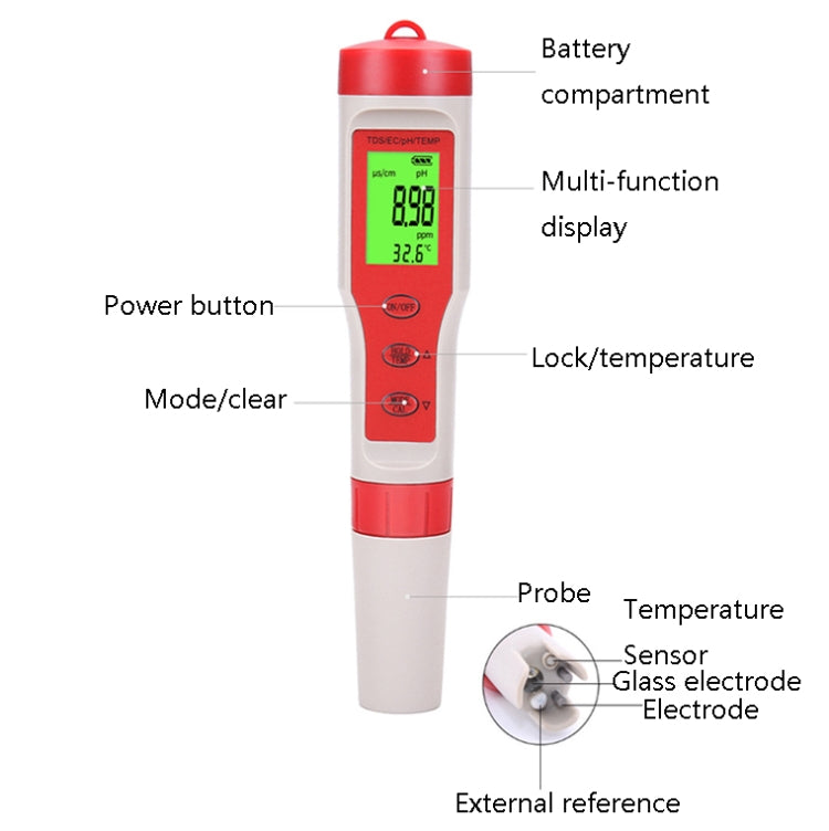 4-in-1 Portable PH/TDS/EC/TEMP Test Pen Multi-Function Water Quality Tester - Consumer Electronics by buy2fix | Online Shopping UK | buy2fix