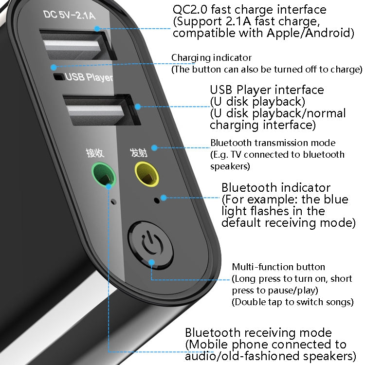 RAYEE K8 Bluetooth 5.0 Audio Receiver & Transmitter 2 in 1 Adapter Support 2.1A Fast Charge U Disk, US Plug - Audio Receiver Transmitter by buy2fix | Online Shopping UK | buy2fix