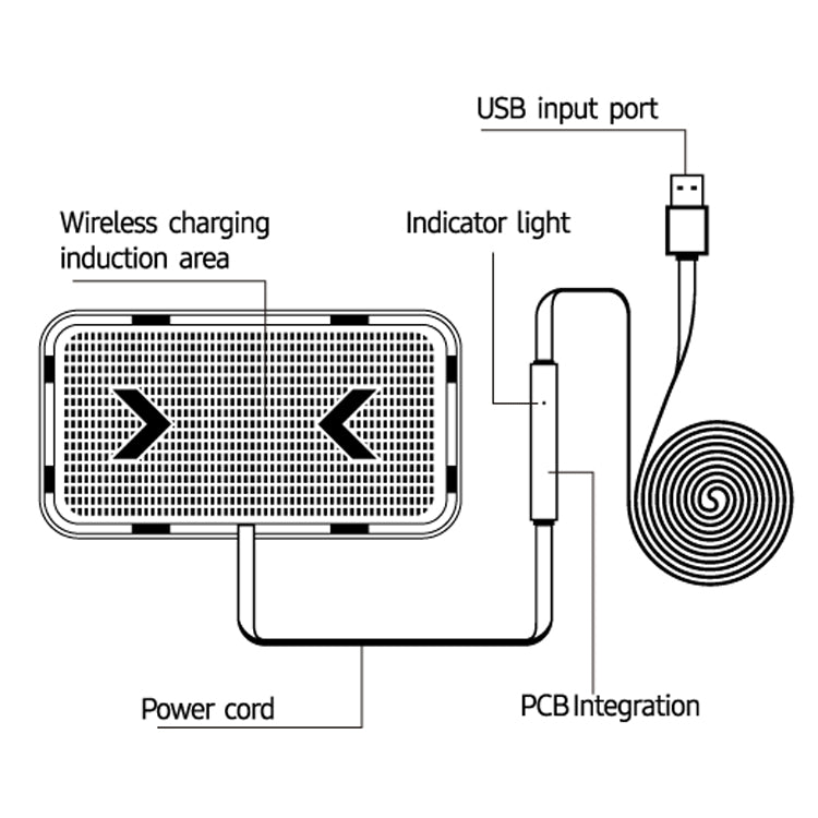 POLMXS C12 Car Anti-Slip Wireless Charger - Wireless Charging Pads by POLMXS | Online Shopping UK | buy2fix