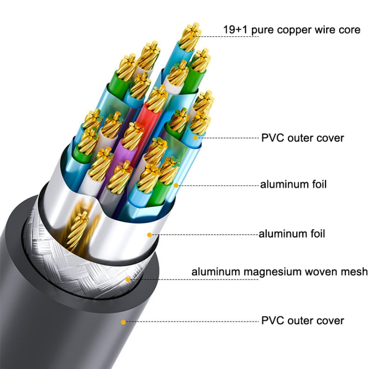 DTECH HDMI 2.0 HD Connection Cable 4K 60Hz Computer TV Connection Cable, Length: 1.5m - Cable by DTECH | Online Shopping UK | buy2fix