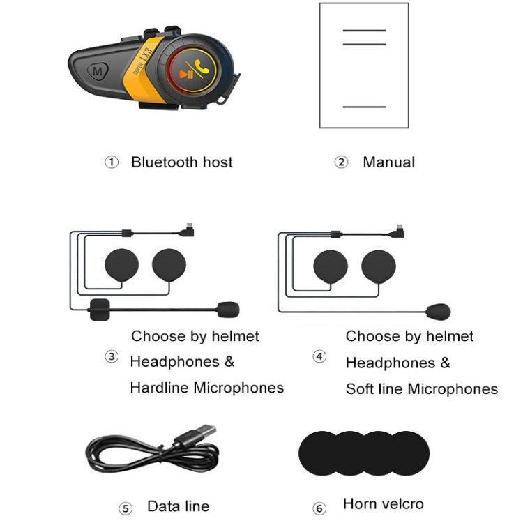 Motorcycle Helmet Call Music Navigation Bluetooth Headset, Color: Green(Soft Pipe Microphone) - Consumer Electronics by buy2fix | Online Shopping UK | buy2fix