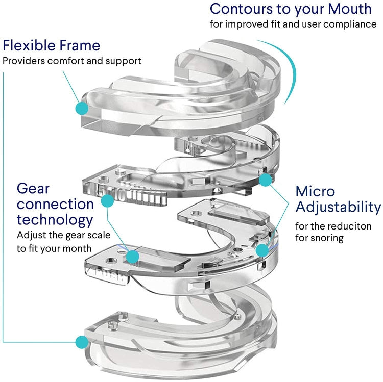 Dental Tray Adjustable Bite Sleep Aid Anti-Snoring Teeth Whitening Sports Braces(White) - Anti Snoring Tools by buy2fix | Online Shopping UK | buy2fix