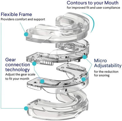 Dental Tray Adjustable Bite Sleep Aid Anti-Snoring Teeth Whitening Sports Braces(White) - Anti Snoring Tools by buy2fix | Online Shopping UK | buy2fix