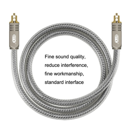 EMK YL/B Audio Digital Optical Fiber Cable Square To Square Audio Connection Cable, Length: 15m(Transparent Gray) - Audio Optical Cables by EMK | Online Shopping UK | buy2fix